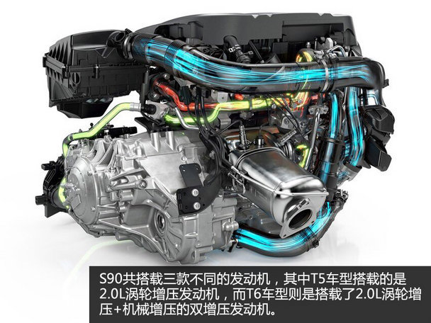 沃爾沃S90靜態評測