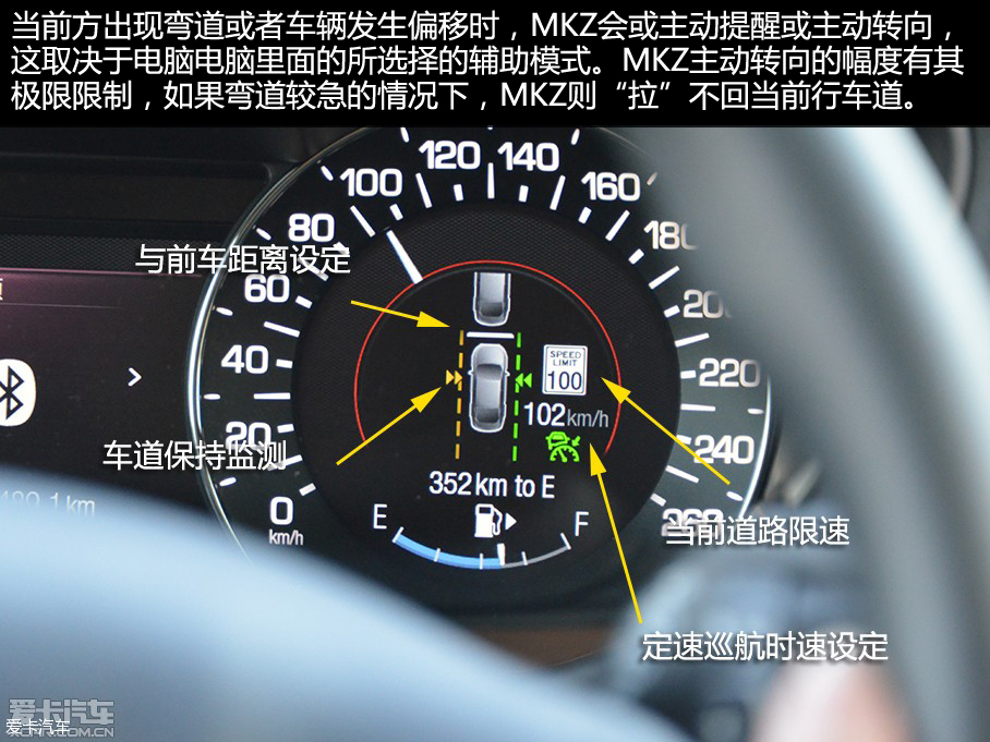 林肯(进口)2015款林肯MKZ