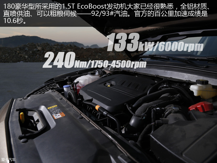 722գؽţ1.5T(EcoBoost180)ʽڹУָΪ23.38Ԫȥ11µĹݳչڼ䣬ر