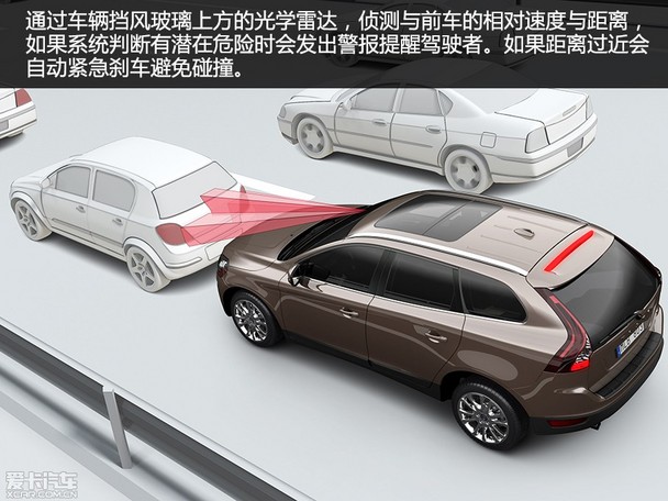 配備碰撞預警系統車型