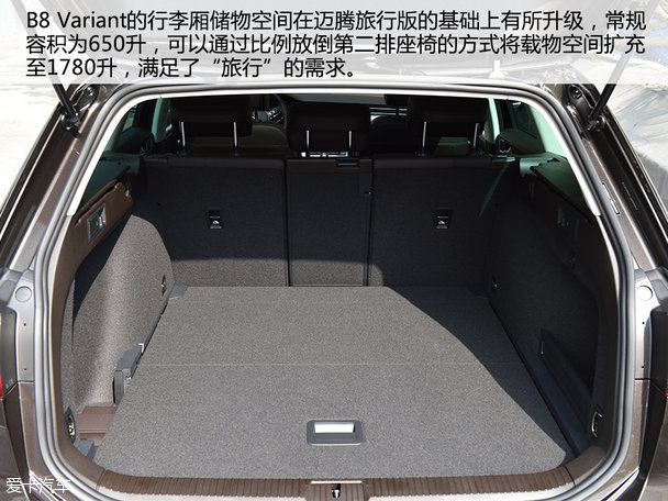 愛卡實拍大眾B8 Variant