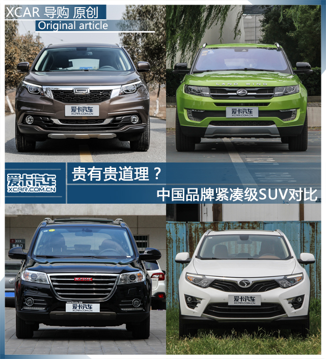 中國緊湊級SUV