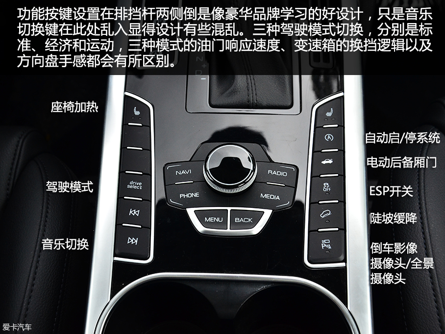 愛卡實拍哈弗H7