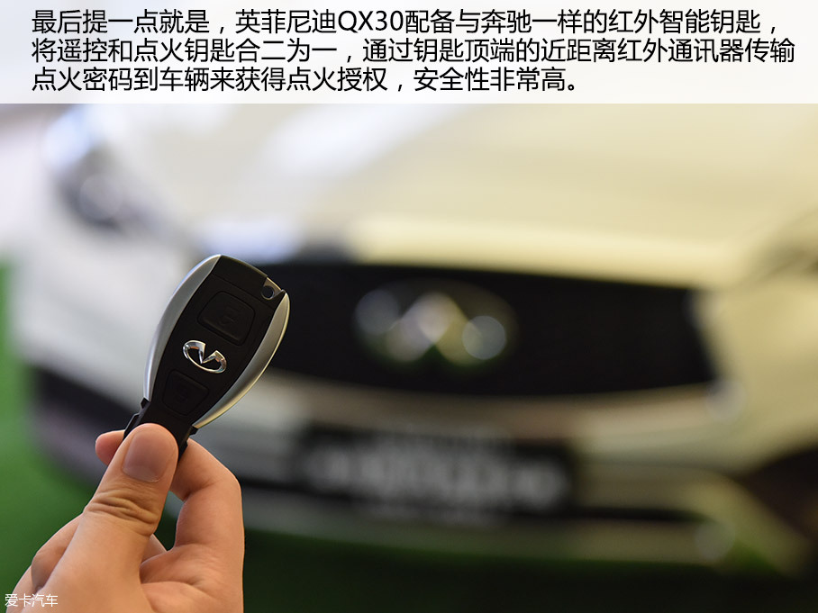 ʵӢQX30