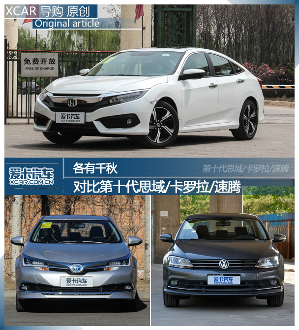 東風本田2016款思域