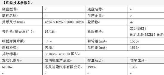 曝纳智捷新款优6最新动力消息