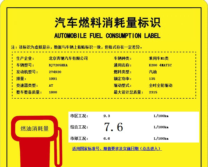 奔驰将国产E级标轴 搭载2.0T/年内上市