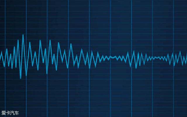 预防性安全系统（PRE-SAFE?）