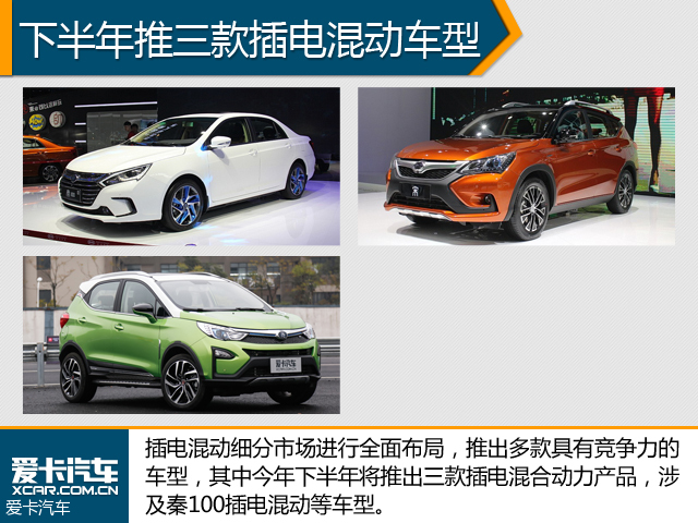 比亚迪新能源销量翻倍 将发力插电混动