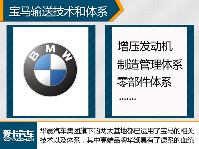 玩的转吗？看中国品牌的“抱大腿”现象