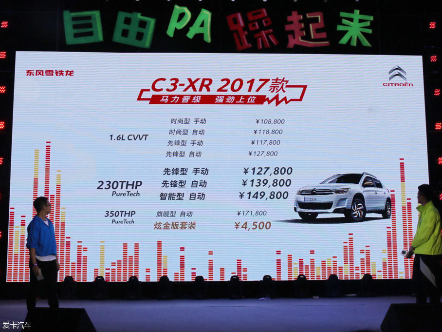 东风雪铁龙C3-XR 2017款上市