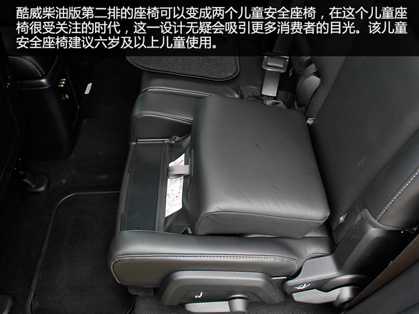 酷威對比漢蘭達