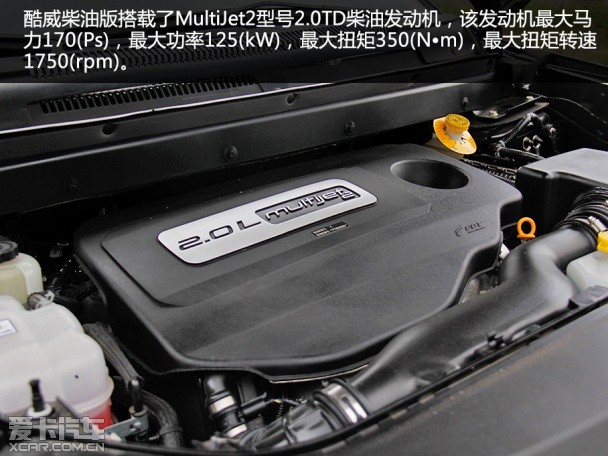 酷威對比漢蘭達