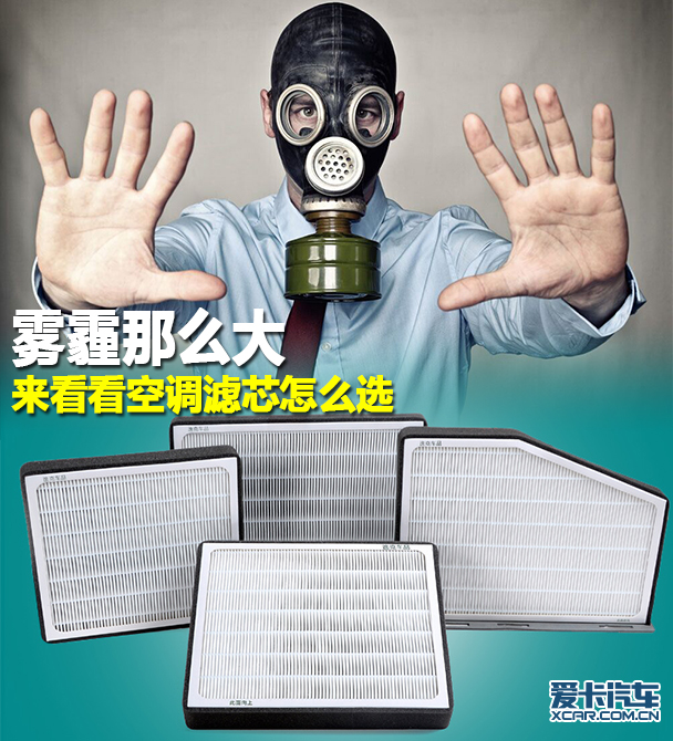 雾霾；PM2.5;空调滤芯;空调滤清器;HEPA;活性炭;颗粒物