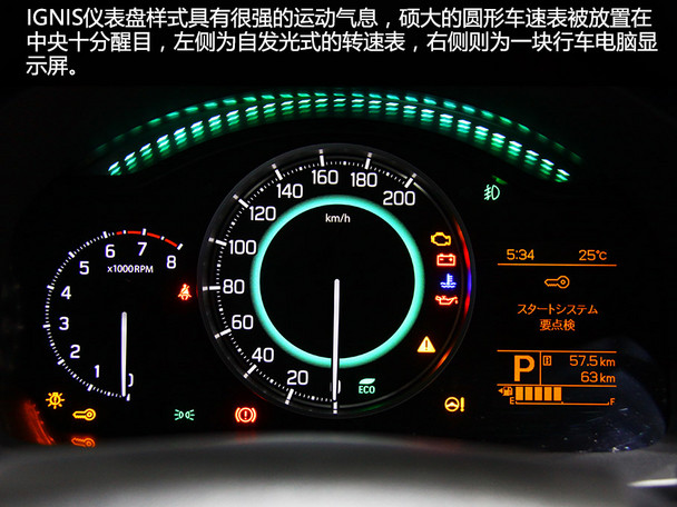 車展靜評鈴木IGNIS