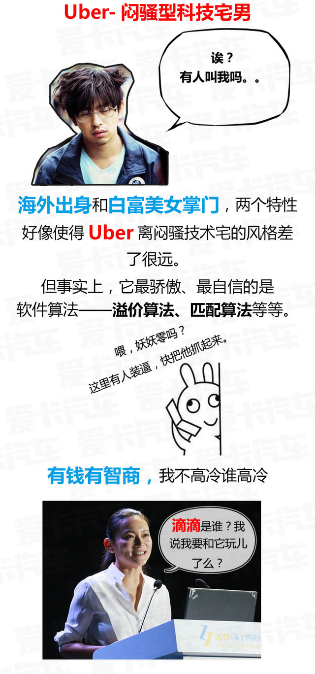 打车软件