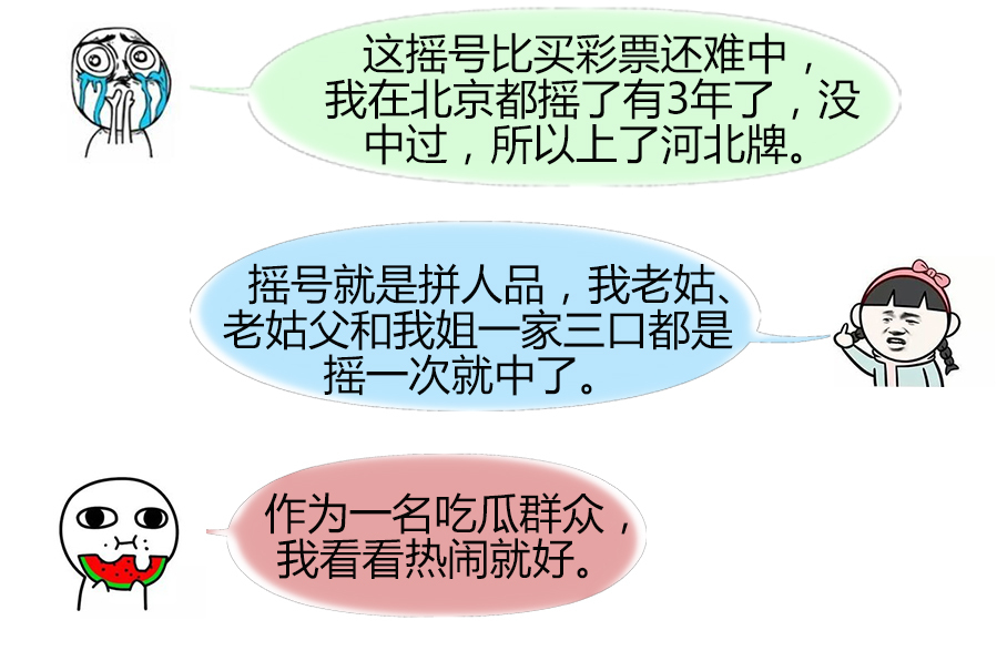 摇号