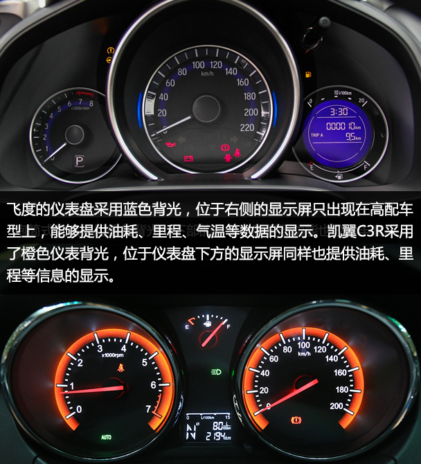 凯翼2015款C3R