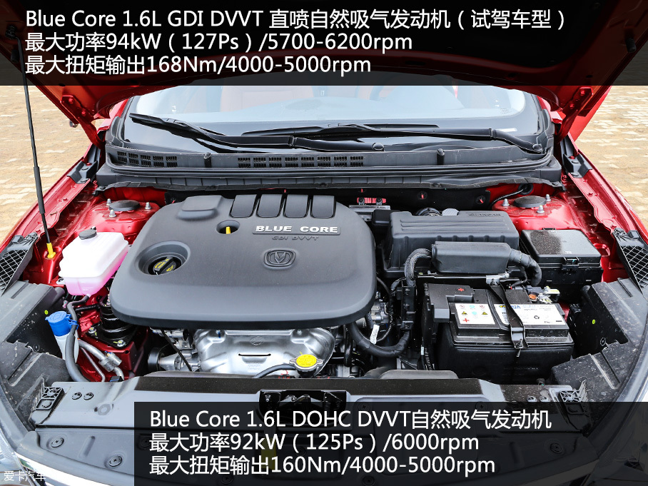 长安乘用车2016款逸动XT