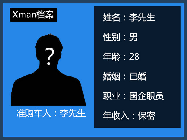 卡导1帮1：奔腾B30和悦翔V7究竟该选谁