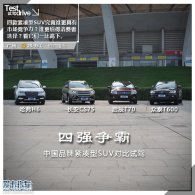 ��ǿ���� �й�Ʒ�ƽ�����SUV�Ա��Լ�
