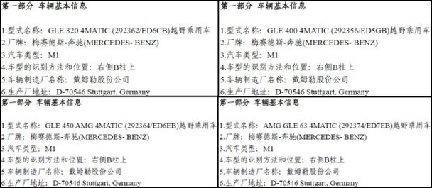 Application information