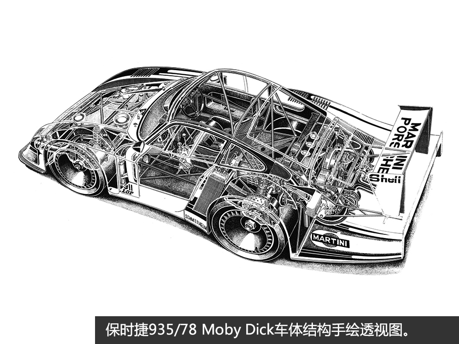 汽車透視結構手繪圖