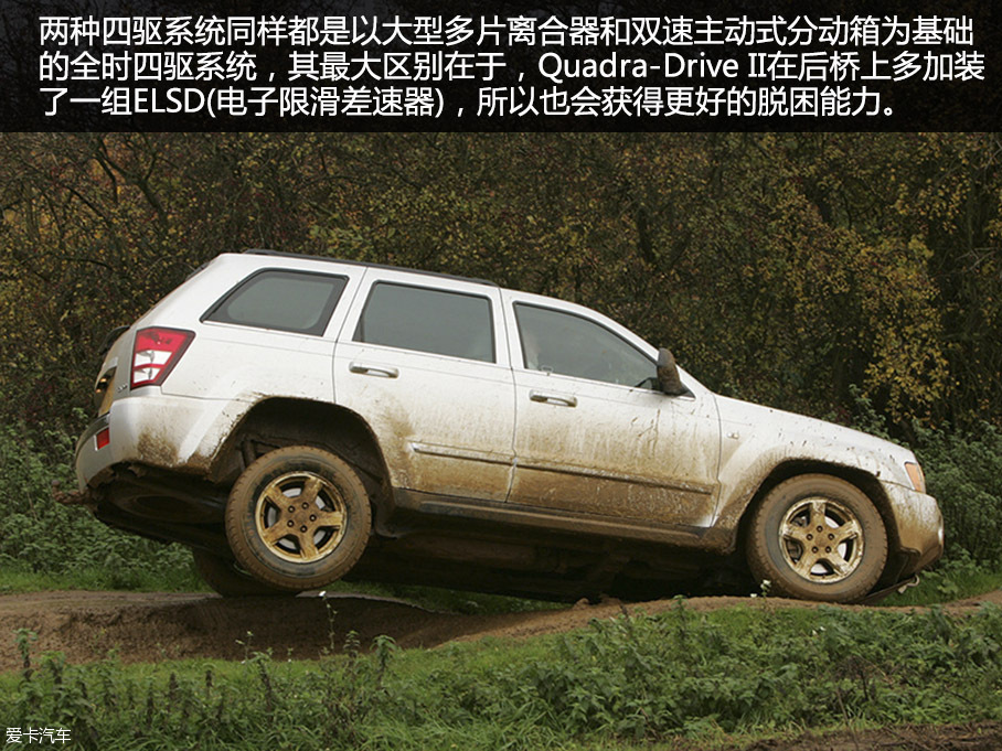 Jeep大切诺基四驱系统