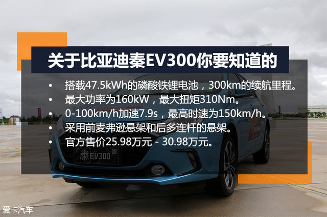 中国品牌汽车评选 车机系统 评测